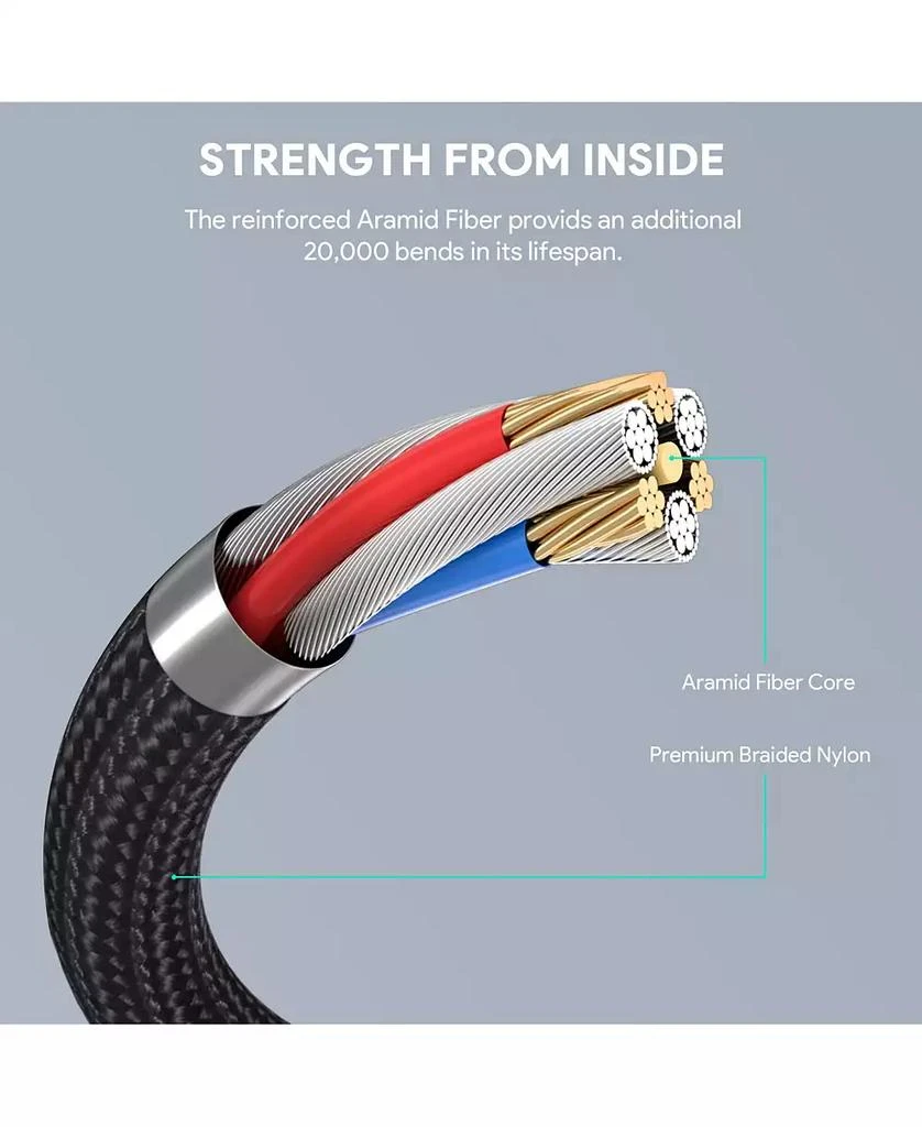 Aukey CB-KCC102 | 100W 1.8m USB-C to USB-C Cable 6