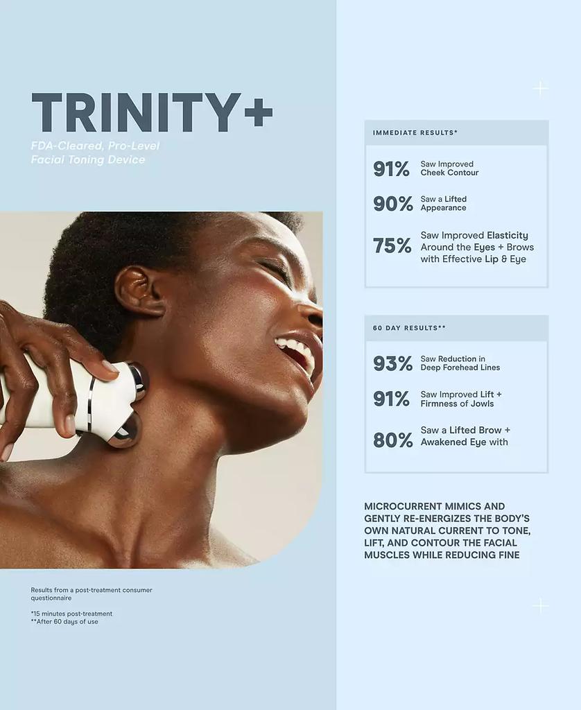 NuFace 5-Pc. Trinity+ Targeted Facial Toning Set