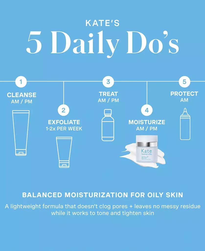 Kate Somerville Oil Free Moisturizer, 1.7 oz. 8
