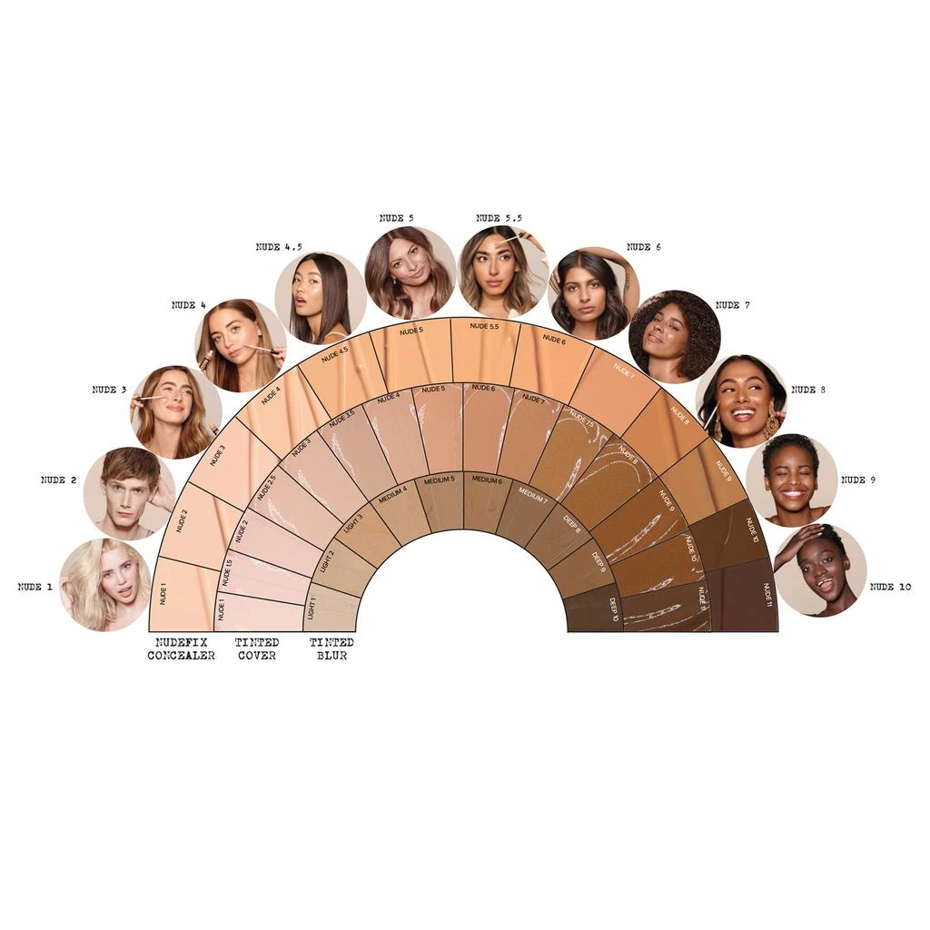 NUDESTIX NUDESTIX Nudefix Cream Concealer 10ml 5