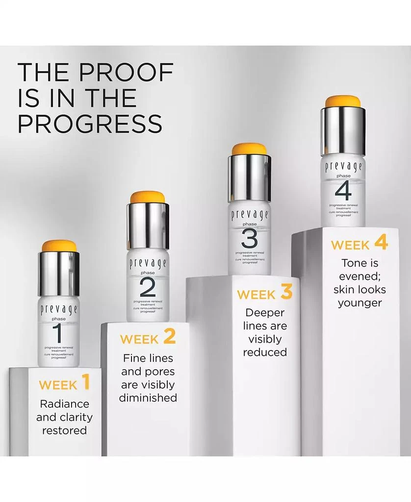 Elizabeth Arden 4-Pc. Prevage Progressive Renewal Treatment Set 4