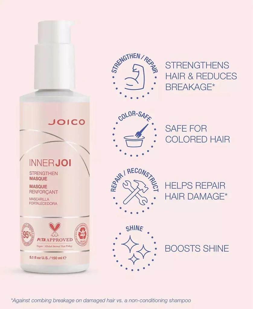 JOICO Inner Joi Strengthen Masque, 5.1 oz. 5