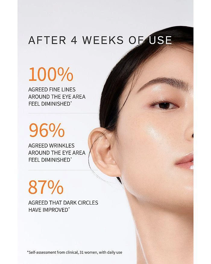 Sulwhasoo Concentrated Ginseng Rejuvenating Eye Cream 0.5 oz. 6