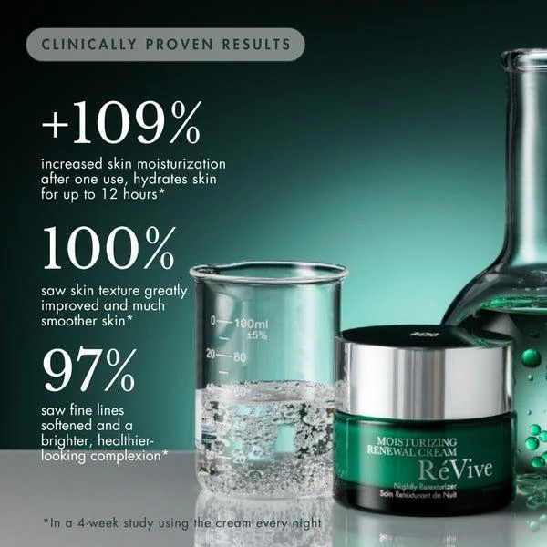 Revive Revive Moisturizing Renewal Cream 50ml 2
