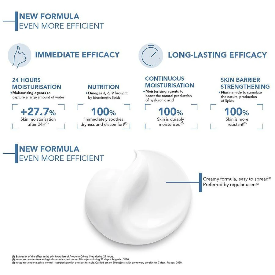 Bioderma Atoderm Creme Ultra Moisturizing Cream for Normal to Dry Skin 4
