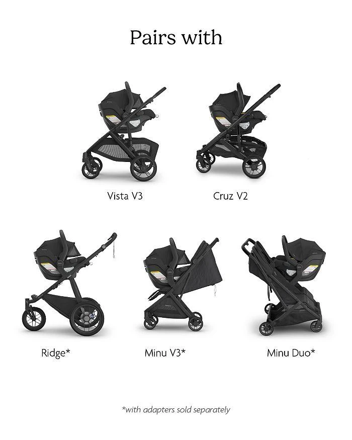 UPPAbaby Mesa V3 Infant Car Seat 7