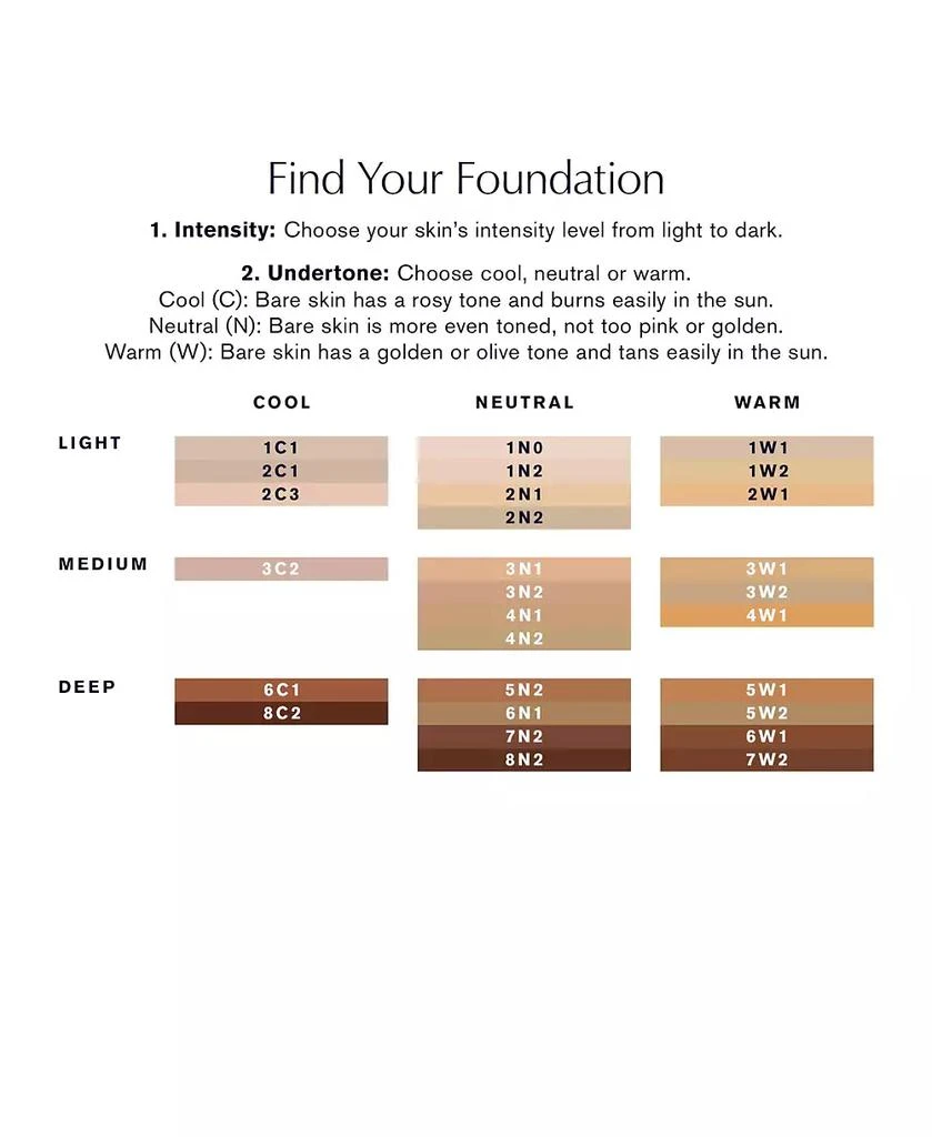 Estée Lauder Futurist Hydra Rescue Moisturizing Foundation SPF 45, 1.2 oz. 7