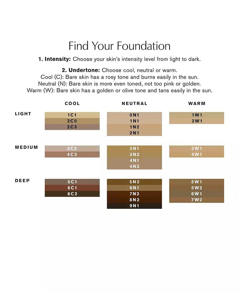 Estée Lauder Futurist Skin Tint Serum Foundation with Glycerin SPF 20 7
