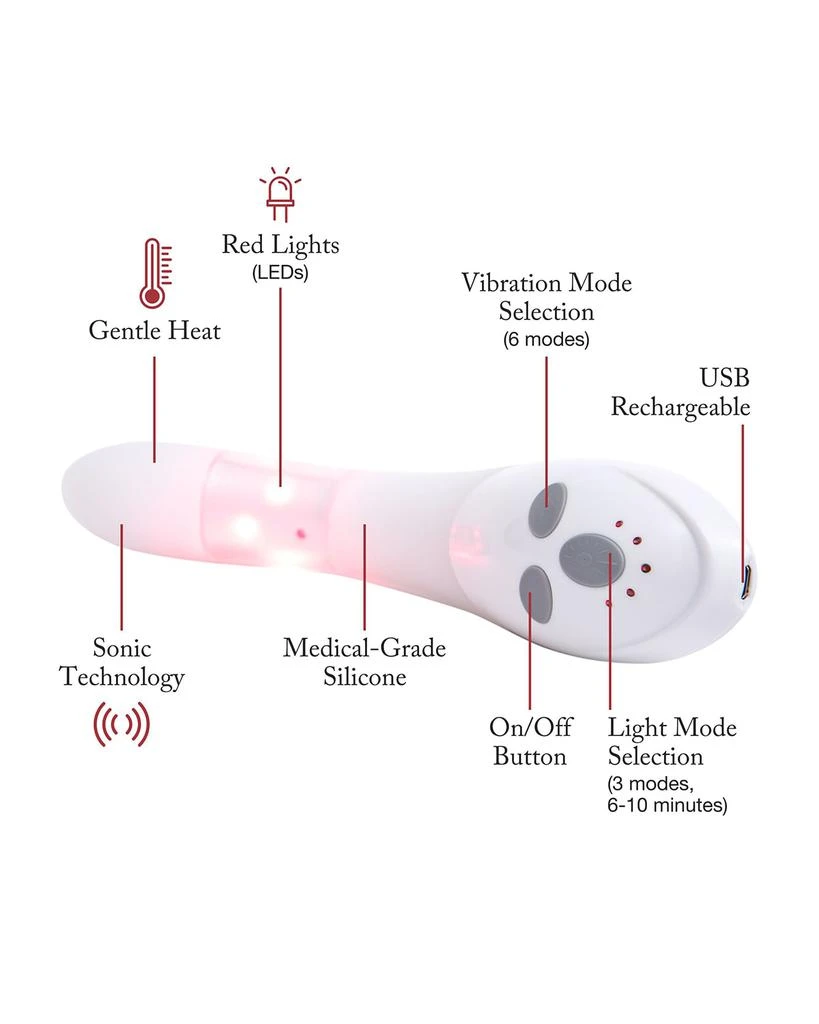 Joylux vFit Red-Light Intimate Wellness Device 5