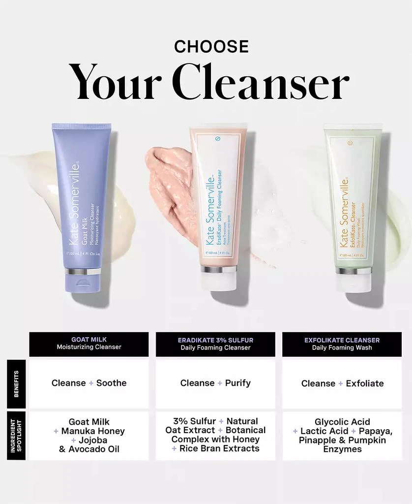 Kate Somerville Goat Milk Moisturizing Cleanser, 4 oz. 12