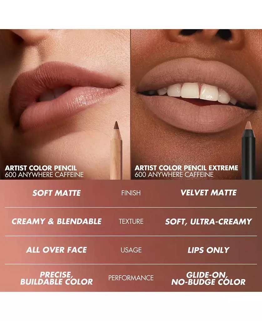 Make Up For Ever Artist Color Pencil Extreme Waterproof Lip Liner, 0.04 oz. 3