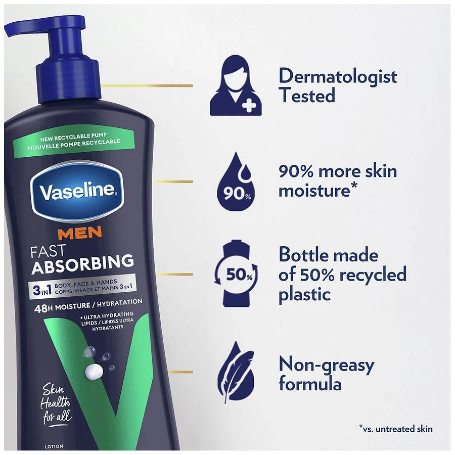 Vaseline Fast Absorbing 3-in-1 Face Hands & Body Lotion Fast Absorbing 6
