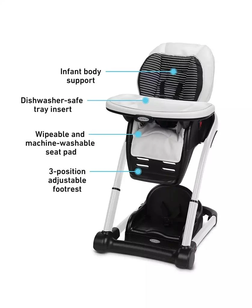 Graco Blossom™ 6-in-1 Convertible Highchair 4