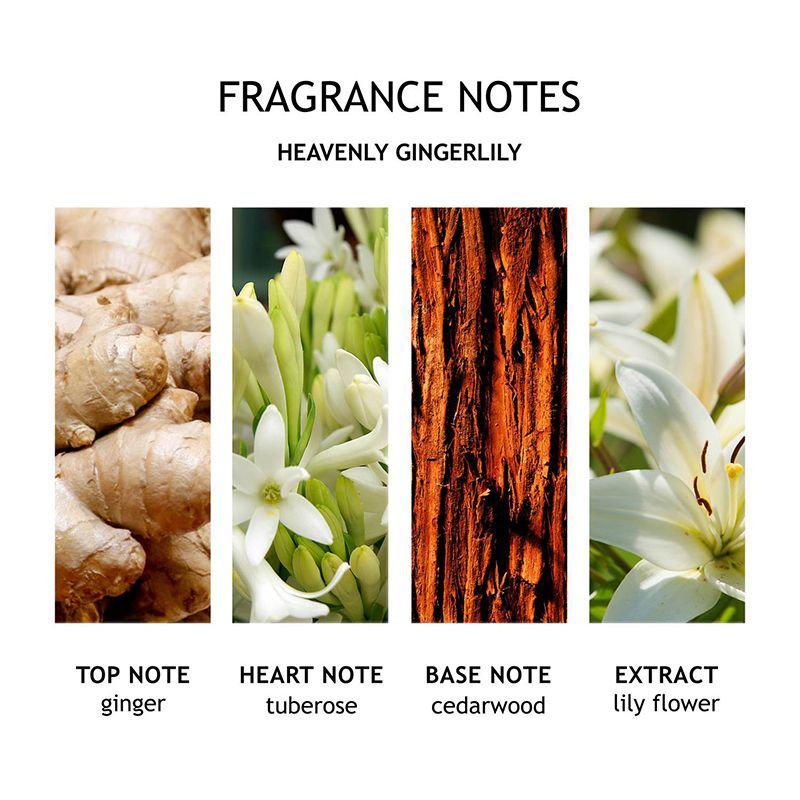 Molton Brown Heavenly Gingerlily Hand Wash