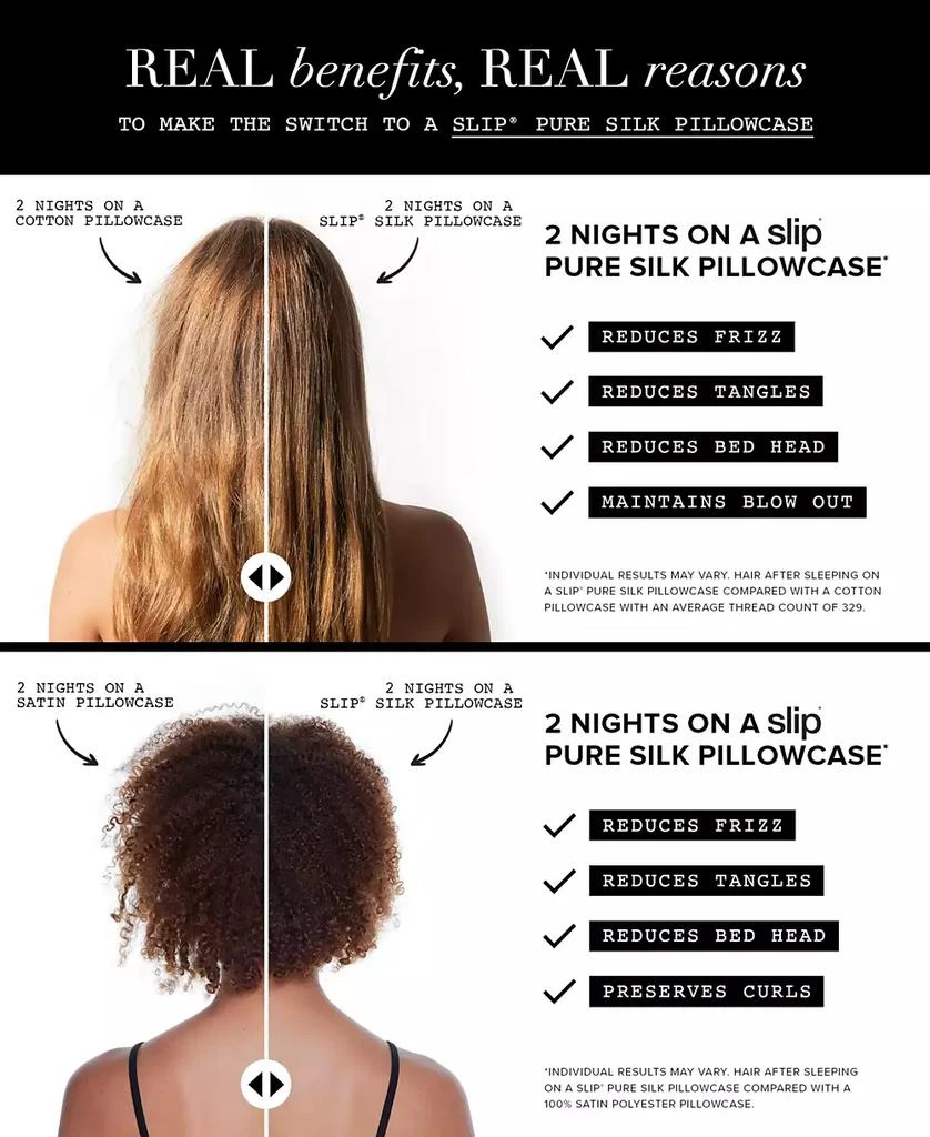 Slip Bluebelle Pure Silk Queen Pillowcase 7