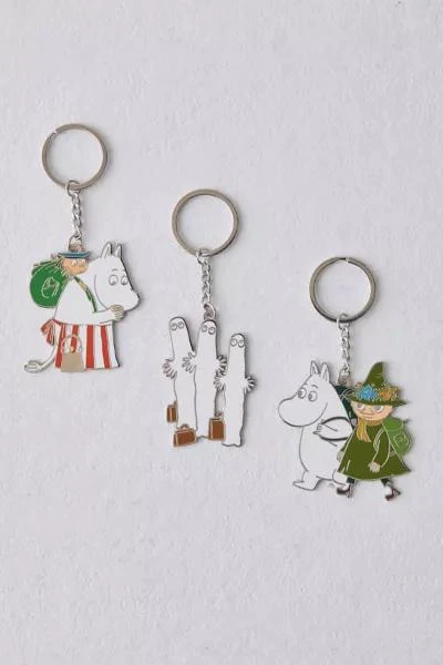 Urban Outfitters Moomin Enamel Bag Charm 4