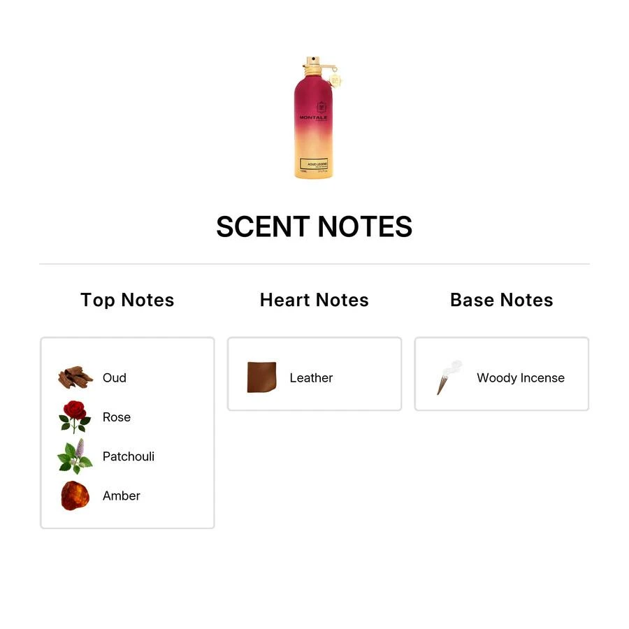 Montale Montale Aoud Legend Unisex EDP 3