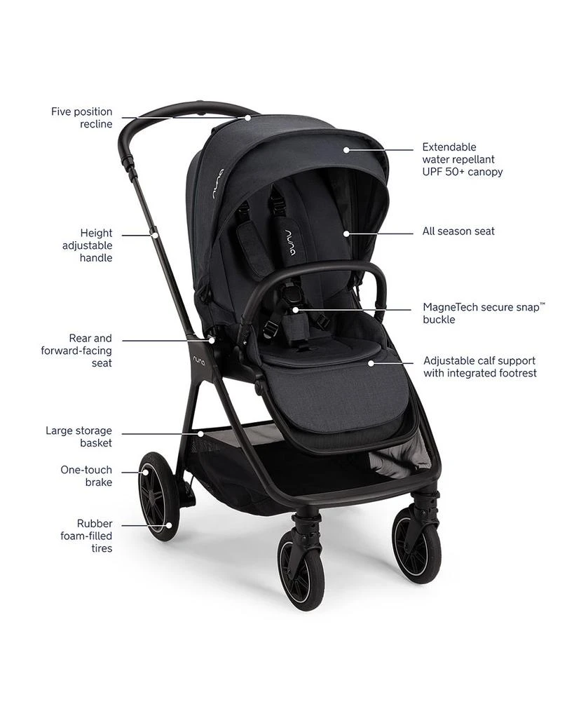 Nuna PIPA urbn Car Seat + TRIV next Stroller Travel System 7