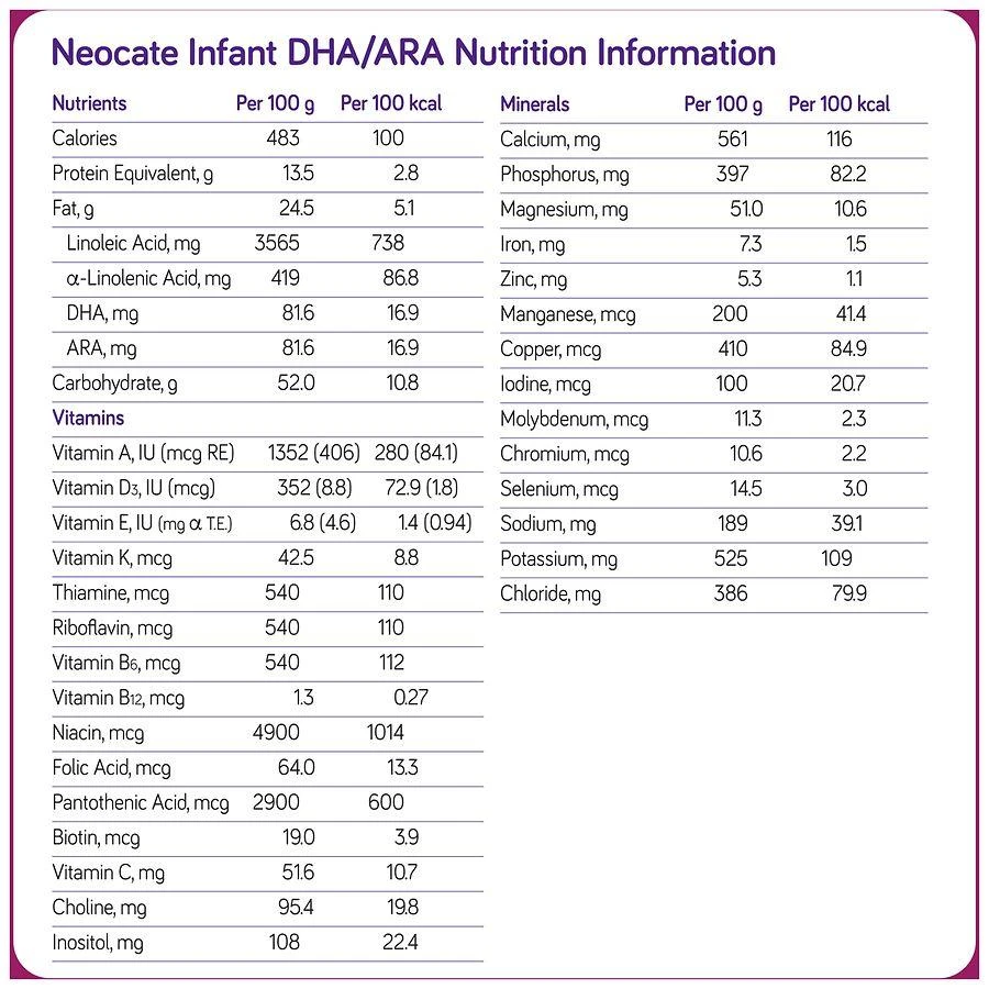 Nutricia Neocate Infant DHA/ARA, Amino Acid Based with Iron Powdered Infant Formula Unflavored 3