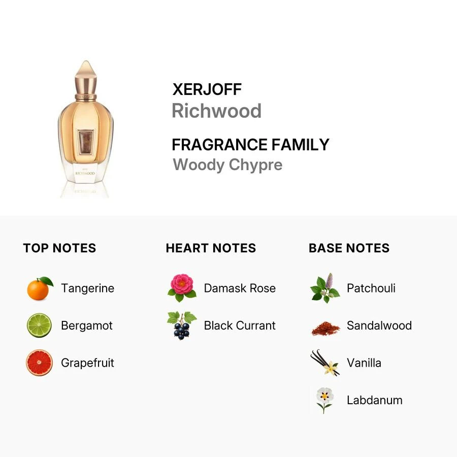 Xerjoff Xerjoff Richwood Unisex EDP 2