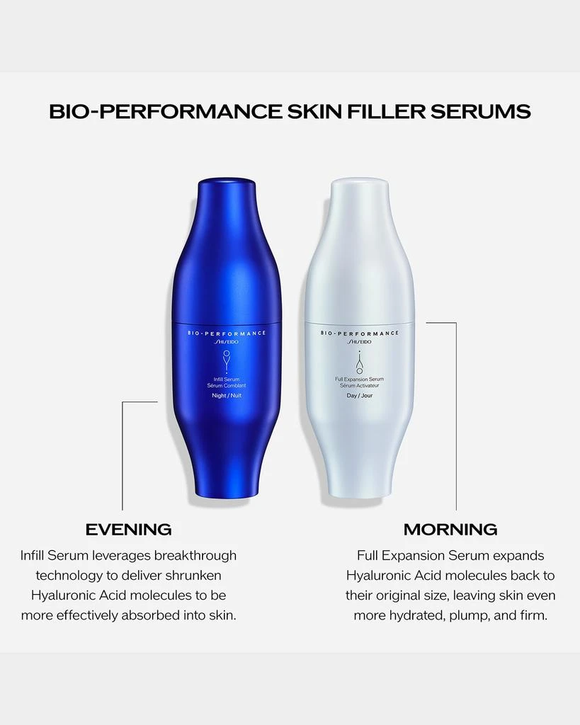 Shiseido Bio-Performance Skin Filler Serum Set 6