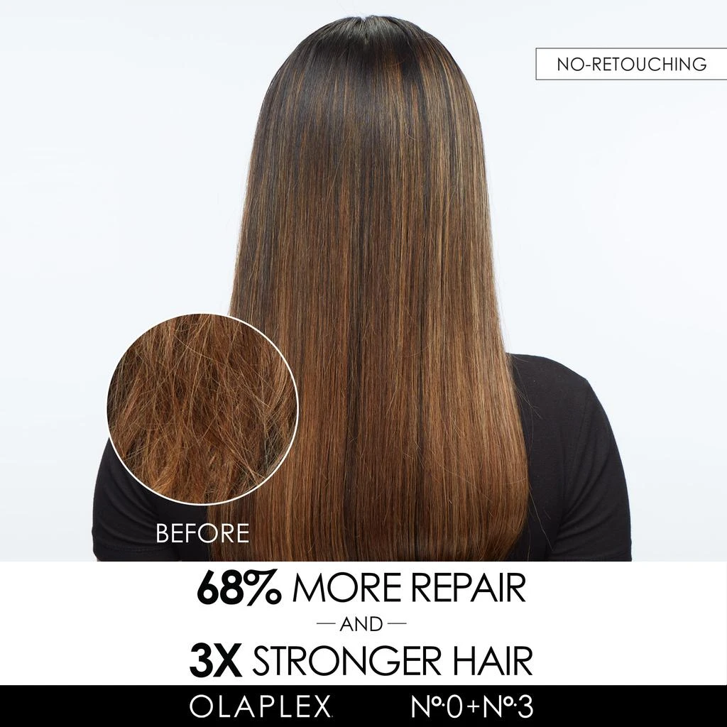 Olaplex Unbreakable Blondes Kit 2