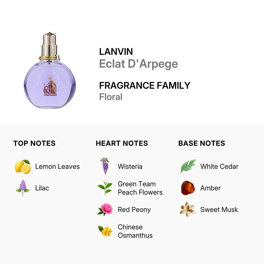 Lanvin Lanvin Eclat D
Arpege Ladies EDP 2