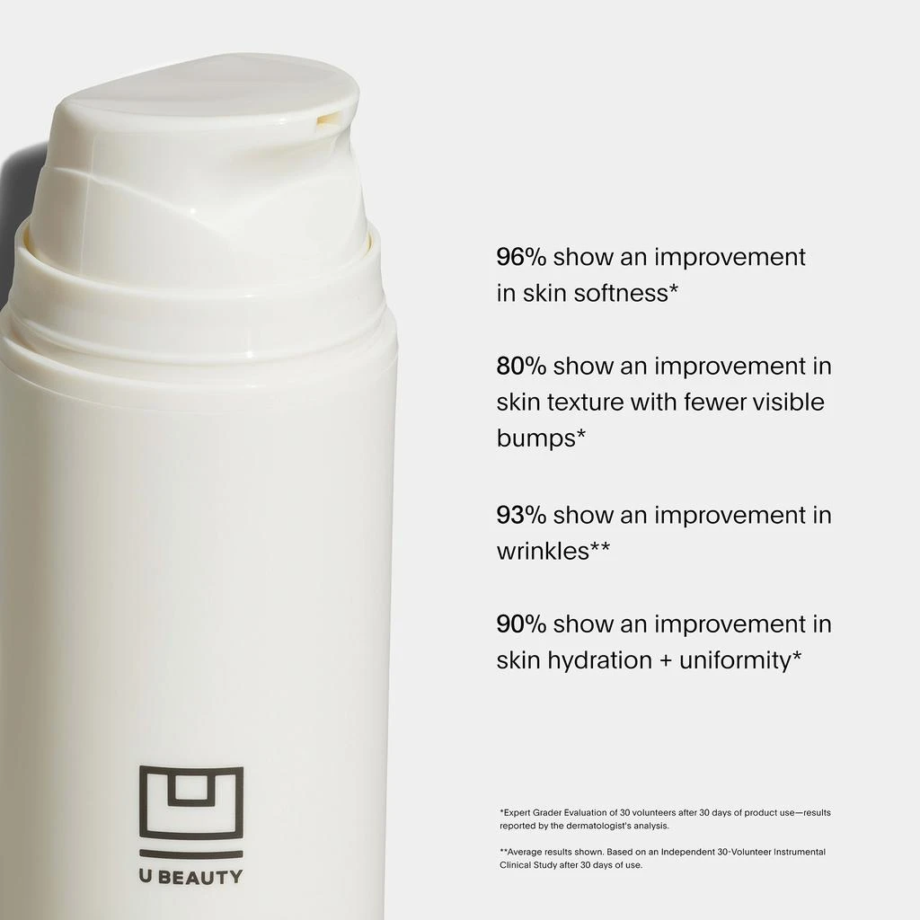 U Beauty U Beauty Resurfacing Body Compound 200ml 3
