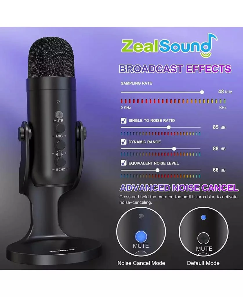 ZealSound USB Condenser Microphone k66 and d65p Furry Cover Bundle 4