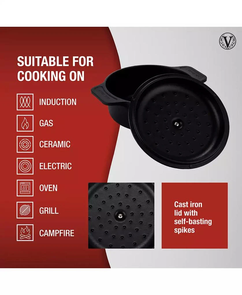 Victoria 2-Quart Cast Iron Preseasoned Dutch Oven with Lid and Dual Handles 5