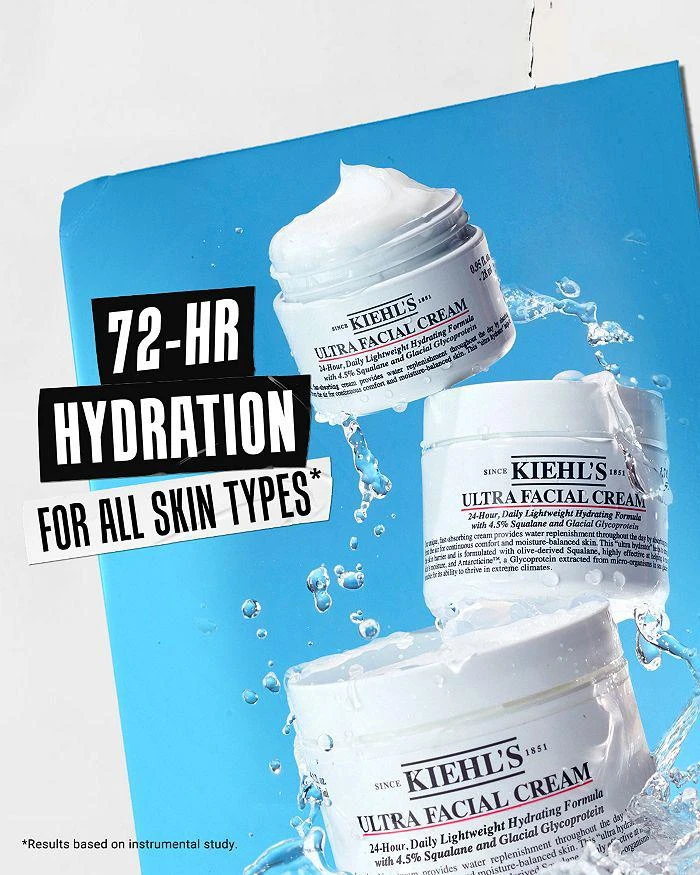 Kiehl's Ultra Facial Cream 5