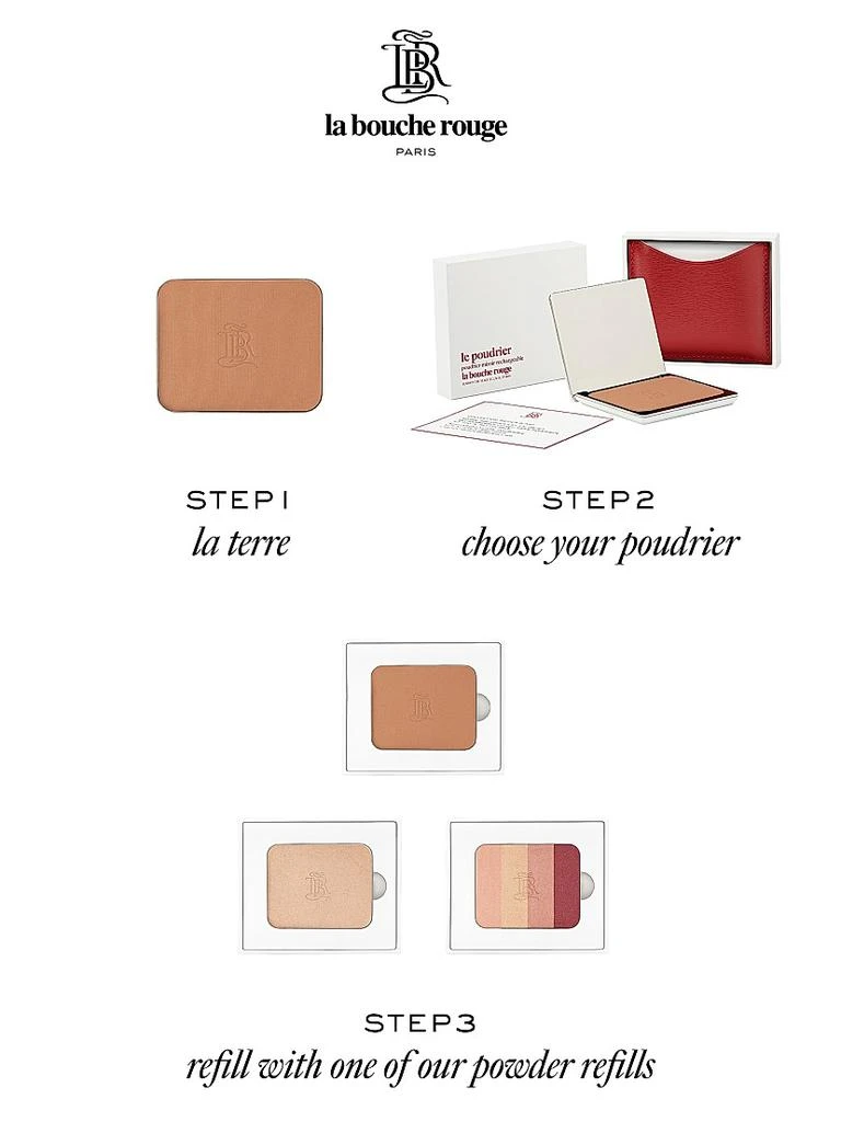 La Bouche Rouge La Terre Intense Refill 3