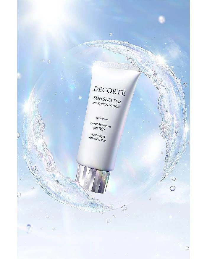 DECORTé Sun Shelter Multi Protection Sunscreen Broad Spectrum SPF 50+ 2.1 oz. 2
