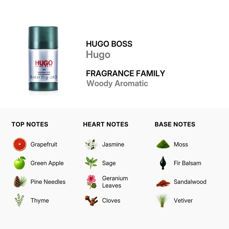 Hugo Boss Hugo Boss Hugo Mens EDT 2