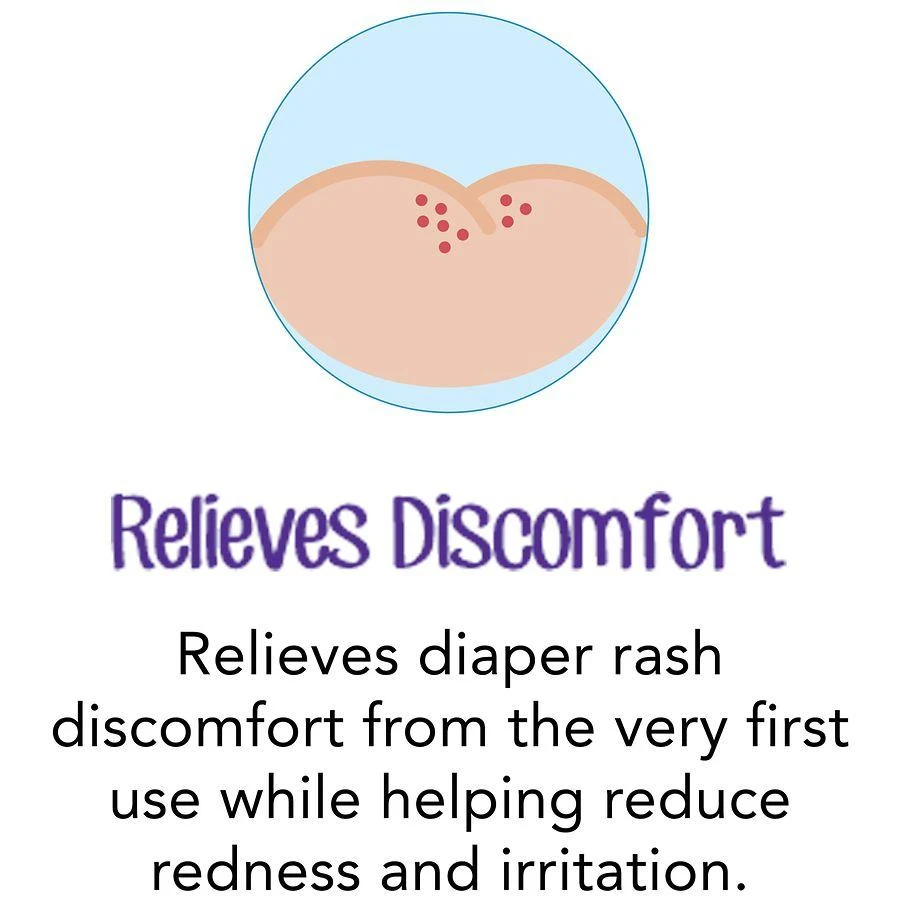 Desitin Daily Defense Baby Diaper Rash Cream Fragrance-Free 10