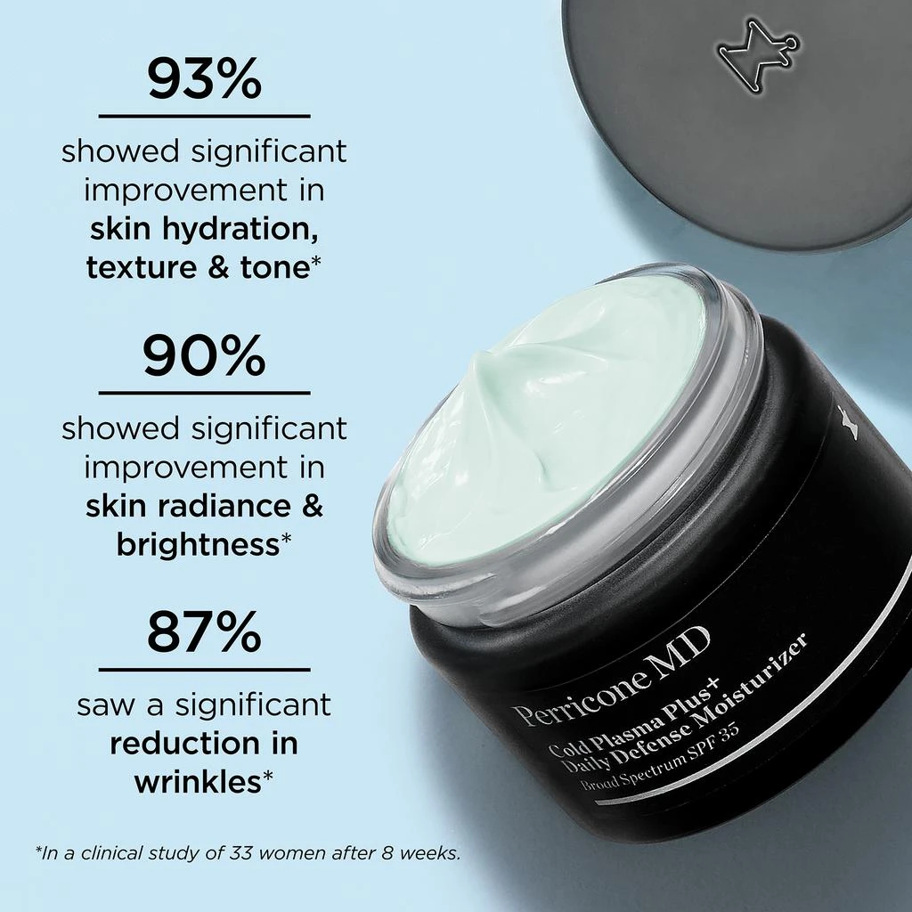 Perricone MD Cold Plasma Plus+ SPF Duo 2