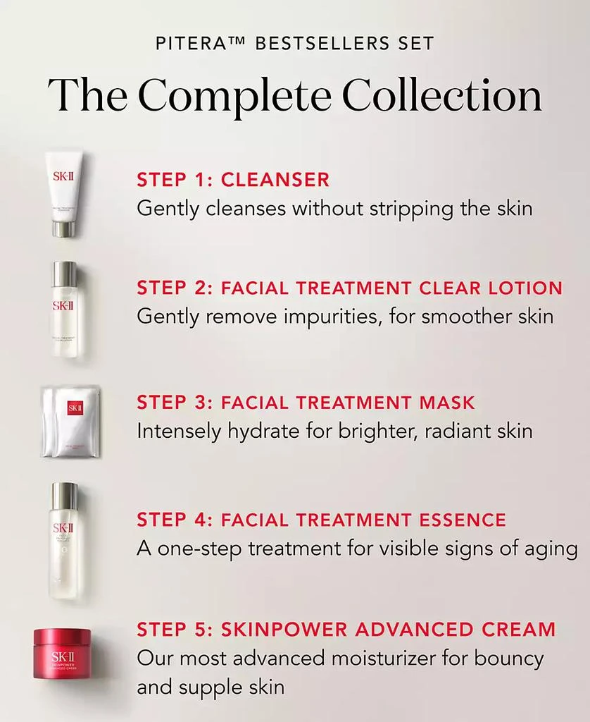 SK-II 6-Pc. Pitera Bestsellers Skincare Set 2