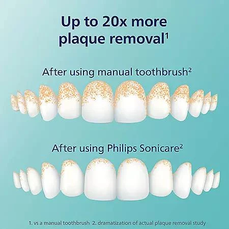 Philips Sonicare Philips Sonicare Prestige 9900 Power Toothbrush, Champagne, with Replacement Brush Heads 10