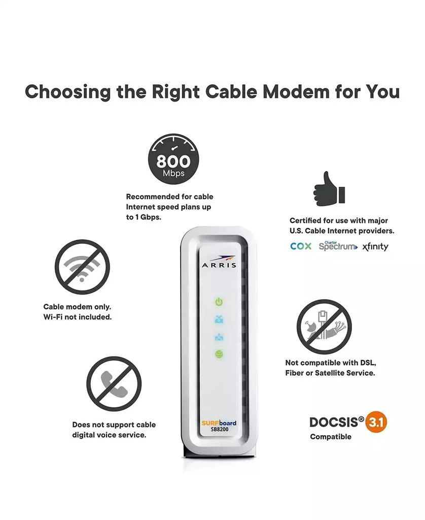 ARRIS SURFboard SB8200-RB DOCSIS 3.1 Cable Modem REFURBISHED 6