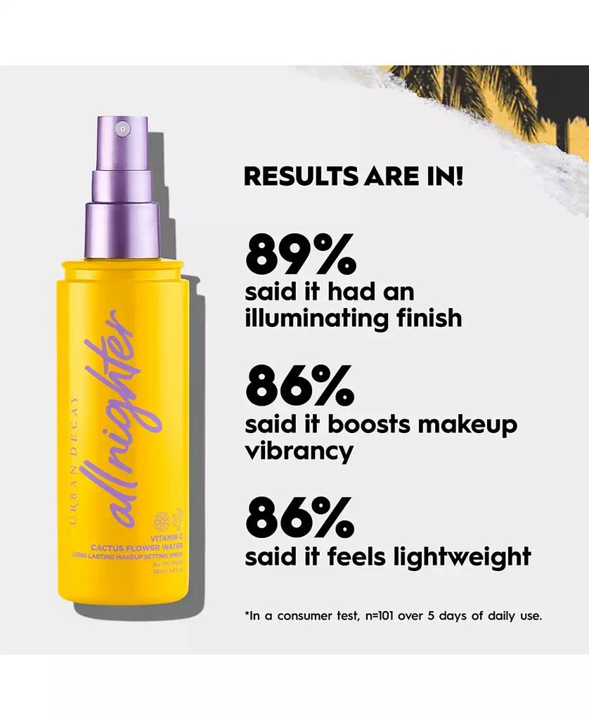 Urban Decay Travel-Size All Nighter Brightening Vitamin C Makeup Setting Spray, 1 oz. 4