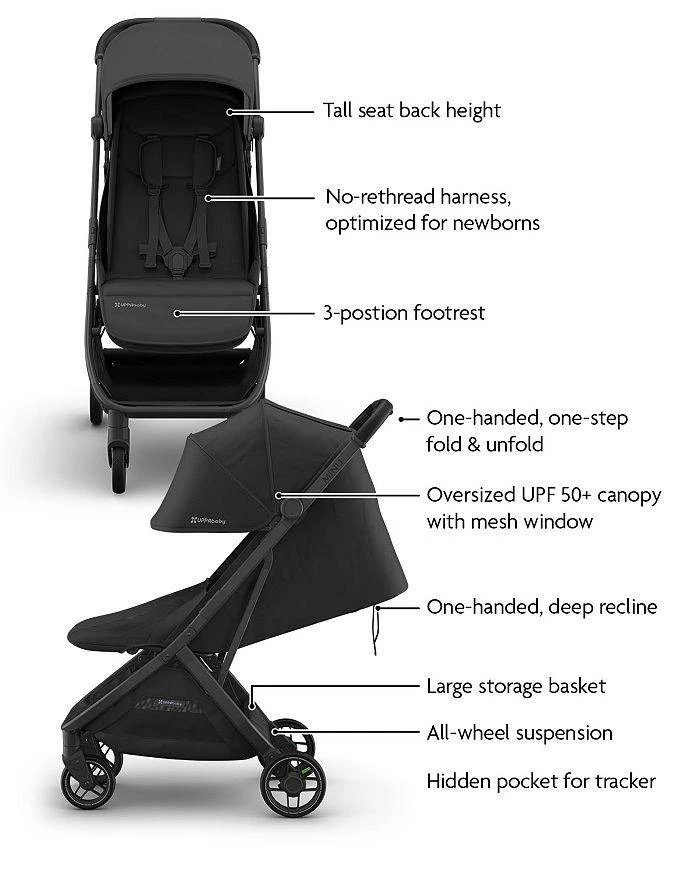 UPPAbaby Minu V3 Stroller 11