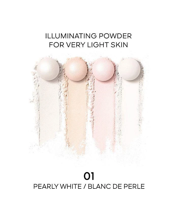 Guerlain Météorites Finishing 
Setting Pearls of Powder 2