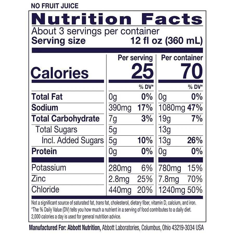 Pedialyte Electrolyte Solution Grape 5
