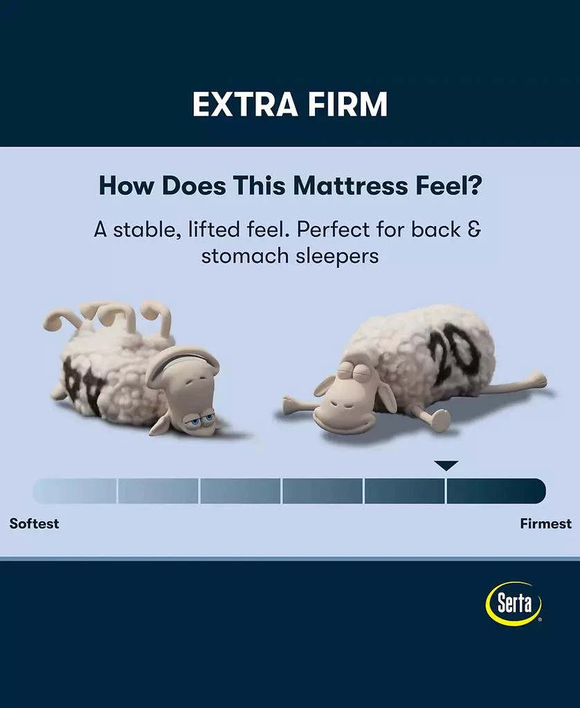 Serta Perfect Sleeper Osiria Rose 12" Extra Firm Tight Top Mattress 2