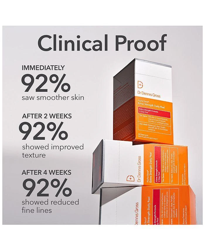 Dr. Dennis Gross Alpha Beta® Extra Strength Daily Peel 5