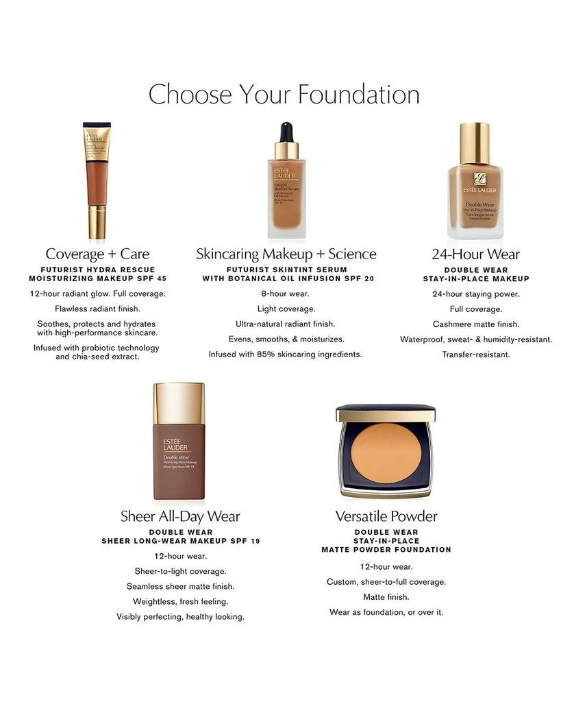 Estée Lauder Double Wear Sheer Long-Wear Foundation SPF19 6