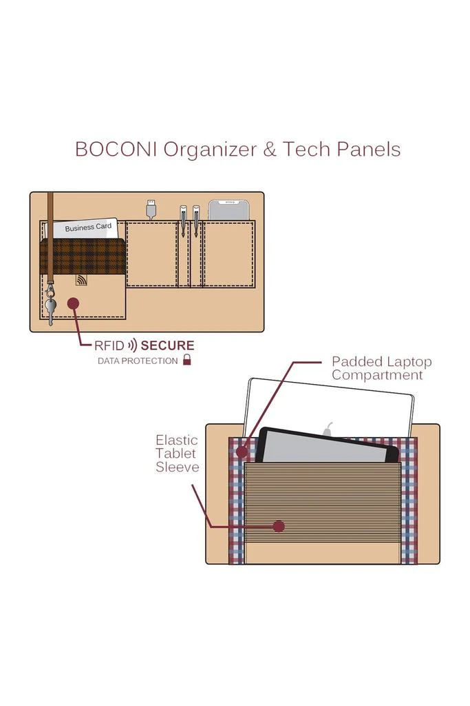 BOCONI Slim Zipster Laptop Briefcase 5