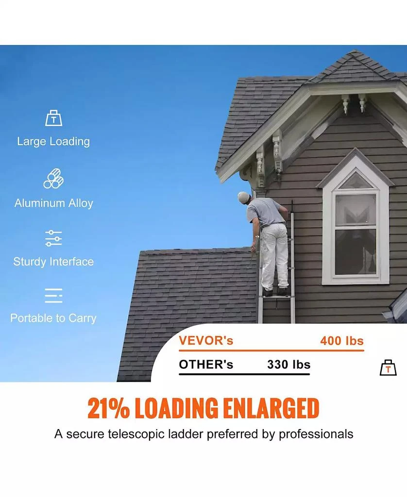 Mecale 15 ft Telescoping Ladder, Aluminum Multi-Button Retraction Extension Ladder, 400 lb Capacity, Non-Slip Feet, ANSI Listed 5