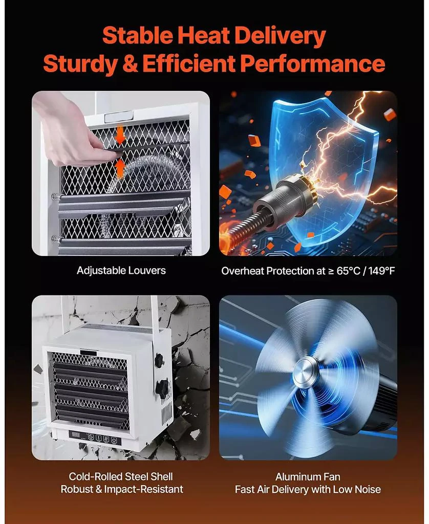 SUGIFT Garage Heater 4800W with Remote Timer Overheat Protection 240V 3