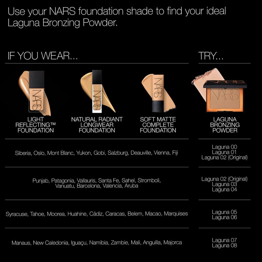 NARS Laguna Bronzing Powder 5